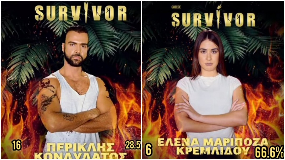 Survivor 2021: Εβδομάδα 1 – Κατάταξη παικτών – Δεν φαντάζεστε ποιος είναι πρώτος