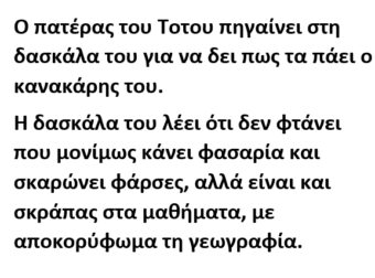 Ο πατέρας του Τοτού πηγαίνει στη δασκάλα του για να δει πως τα πάει ο κανακάρης του